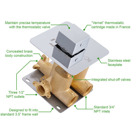 KOLO Concealed Thermostatic Shower Mixer Valve with 3/4-inch Inlets