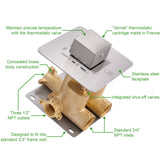 KOLO Concealed Thermostatic Shower Mixer Valve with 3/4-inch Inlets